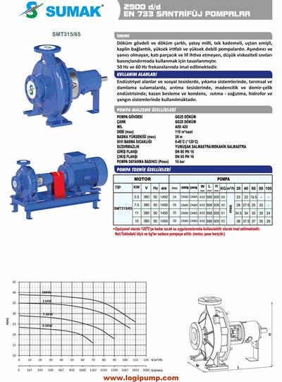 SUMAK SMT315/65-5.5 En 733 Santrifüj Pompa 1450 D/D | 5.5 kW - 380 V