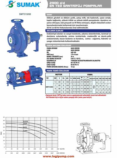 SUMAK SMT315/80-7.5 En 733 Santrifüj Pompa 1450 D/D | 7.5 kW - 380 V