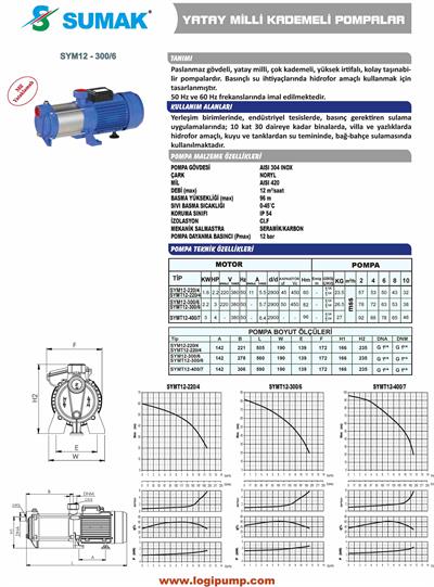 SUMAK SYM12-220/4 Noryl Çarklı Yatay Kademeli Pompa | 1.6 kW - 220 V