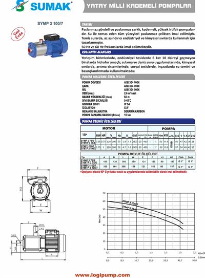 SUMAK SYMP 3 75/6 Paslanmaz Yatay Kademeli Pompa | 0.55 kW - 220 V