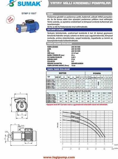 SUMAK SYMP 5 100/6 Paslanmaz Yatay Kademeli Pompa | 0.75 kW - 220 V