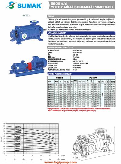 SUMAK SYT32/3 Yandan Emişli, 2900 D/D Kademeli Pompa | 4 kW - 380 V