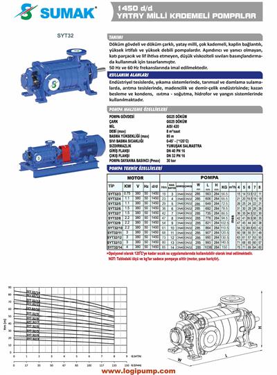 SUMAK SYT32/4-4P Yandan Emişli, 1450 D/D Kademeli Pompa | 1.1 kW - 380 V
