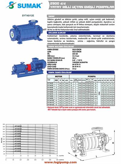 SUMAK SYT40/11E Uçtan Emişli, 1450 D/D Kademeli Pompa | 45 kW - 380 V
