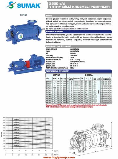 SUMAK SYT40/7 Yandan Emişli, 2900 D/D Kademeli Pompa | 30 kW - 380 V