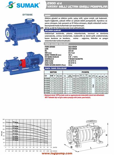 SUMAK SYT50/7E Uçtan Emişli, 1450 D/D Kademeli Pompa | 45 kW - 380 V
