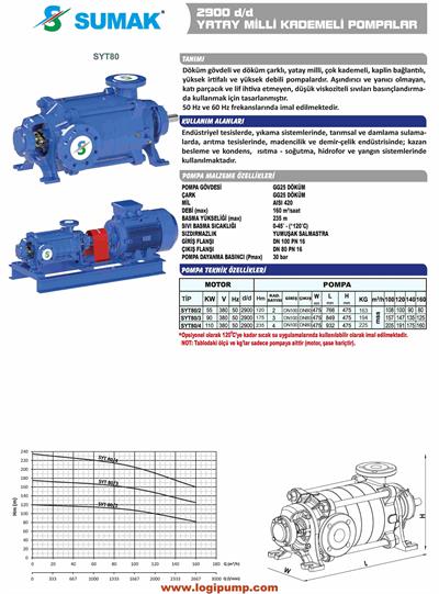 SUMAK SYT80/4 Yandan Emişli, 2900 D/D Kademeli Pompa | 110 kW - 380 V