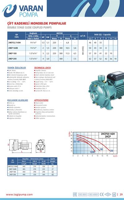 Varan 2HCP 200 Çift Kademeli / Pik Döküm Endüstriyel Santrifüj Pompa (4 HP / 3 kW) 60 mSS / 15 m3/h