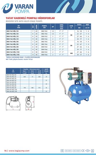 Varan BM4-9x6 HID/80 Çok Kademeli / Endüstriyel 80 LT Tanklı Paket Hidrofor (2 HP / 1.5 kW) 32 - 54 mSS / 8 - 4 m3/h