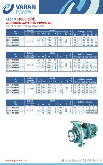 Varan CES 40-16-07502 Uçtan Emişli - Kapalı Kaplinli / EN 733 Yüksek Verimli Endüstriyel Santrifüj Pompa (10 HP / 7.5 kW) 48 mSS / 50 m3/h