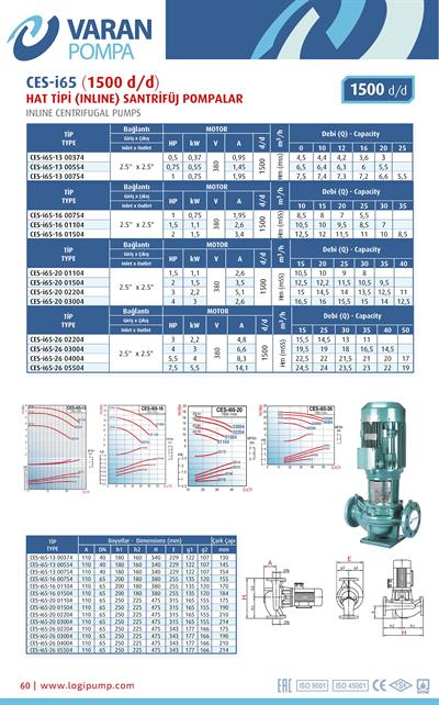 Varan CES-I 65-20-01104 Pik Döküm / İn-line (Hat Tipi) 1500 d/d Endüstriyel Dik Milli Santrifüj Pompa (1.5 HP / 1.1 kW) 10,5 mSS / 30 m3/h