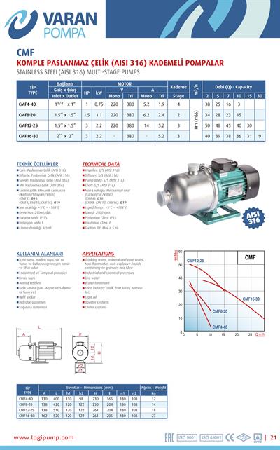 Varan CMF 16-30 Komple (AISI 316) Paslanmaz / Yatay Çok Kademeli Endüstriyel OEM Santrifüj Pompa (3 HP / 2.2 kW) 40 mSS / 30 m3/h