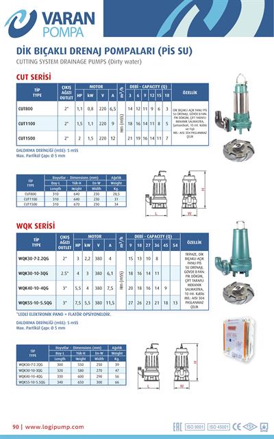 Varan CUT 1500 Öğütücü Dik Bıçaklı / Monofaze Foseptik Pompası, Drenaj Dalgıç Pompa (2 HP / 1.5 kW) 21 mSS / 18 m3/h