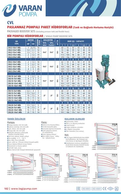Varan CVL5-29x1 HID  Komple AISI 304 Paslanmaz / Tek Pompalı Endüstriyel Hidrofor (5.5 HP / 4 kW) 185 mSS / 8 m3/h