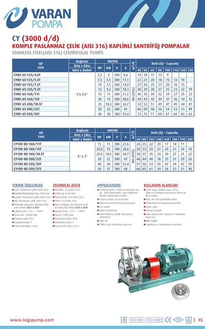 Varan CY 100-80-160/15T Paslanmaz / Komple Paslanmaz Uçtan Emişli - Uzun Kaplinli Endüstriyel Santrifüj Pompa (20 HP / 15 kW) 35 mSS / 200 m3/h