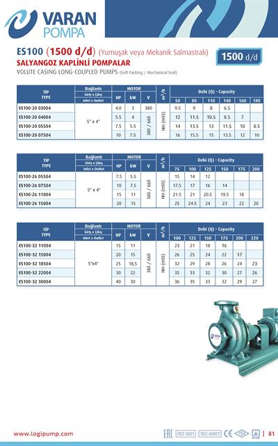 Varan ES 100-26-07504 Uçtan Emişli (1500 d/d) Uzun Kaplinli / EN 733 Yüksek Verimli Endüstriyel Santrifüj Pompa (10 HP / 7.5 kW) 17,5 mSS / 150 m3/h