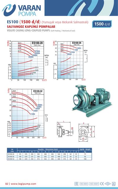 Varan ES 100-26-11004 Uçtan Emişli (1500 d/d) Uzun Kaplinli / EN 733 Yüksek Verimli Endüstriyel Santrifüj Pompa (15 HP / 11.2 kW) 21,5 mSS / 175 m3/h