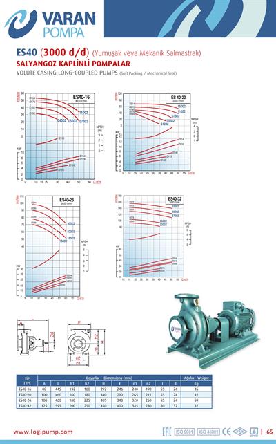 Varan ES 40-16-11002 Uçtan Emişli - Uzun Kaplinli / EN 733 Yüksek Verimli Endüstriyel Santrifüj Pompa (15 HP / 11.2 kW) 53 mSS / 50 m3/h