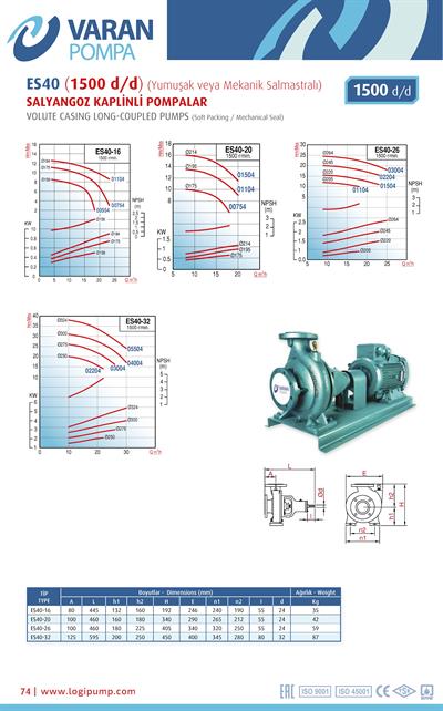 Varan ES 40-32-02204 Uçtan Emişli (1500 d/d) Uzun Kaplinli / EN 733 Yüksek Verimli Endüstriyel Santrifüj Pompa (3 HP / 2.2 kW) 20 mSS / 22 m3/h