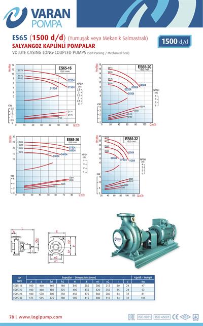 Varan ES 65-16-02204 Uçtan Emişli (1500 d/d) Uzun Kaplinli / EN 733 Yüksek Verimli Endüstriyel Santrifüj Pompa (3 HP / 2.2 kW) 11,5 mSS / 60 m3/h
