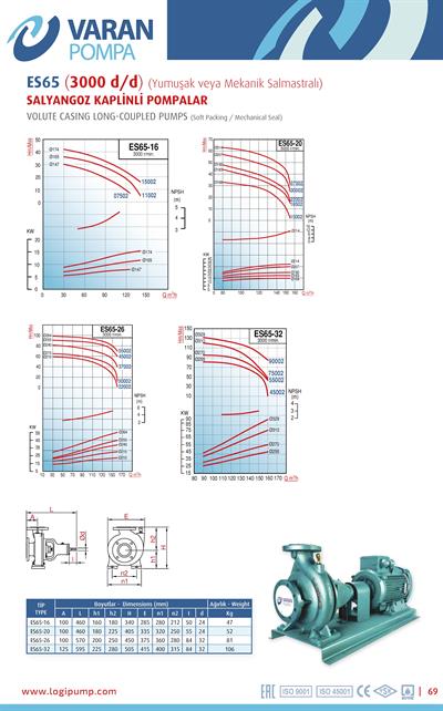 Varan ES 65-26-55002 Uçtan Emişli - Uzun Kaplinli / EN 733 Yüksek Verimli Endüstriyel Santrifüj Pompa (75 HP / 56 kW) 99 mSS / 160 m3/h