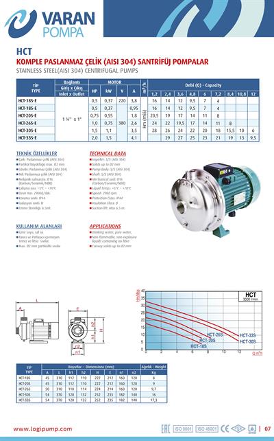 Varan HCT 26S-E AISI 304 / Tek Kademe Endüstriyel OEM Santrifüj Pompa (1 HP/ 0.75 kW) 24 mSS / 8,4 m3/h