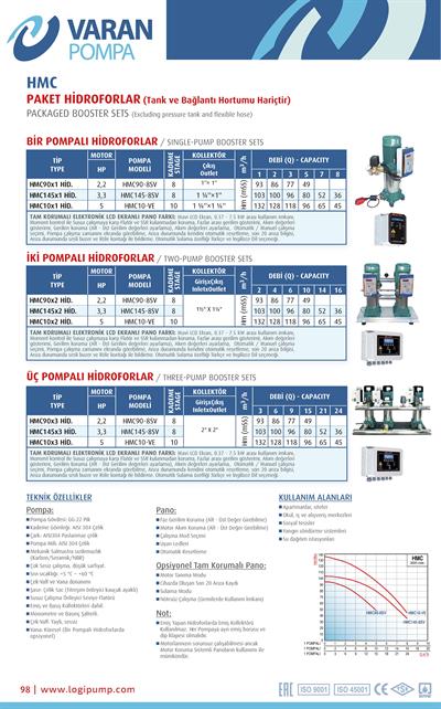 Varan HMC10x3 HID  Paslanmaz Çarklı / Üç Pompalı Endüstriyel Hidrofor (5 HP / 3.75 kW) 116 mSS / 24 m3/h