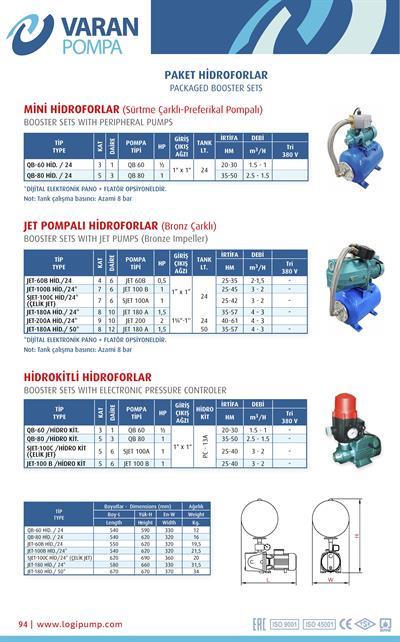Varan JET-60B HID/24  Kendinden Emişli / Endüstriyel 24 LT Tanklı Paket Hidrofor (0.5 HP / 0.37 kW)