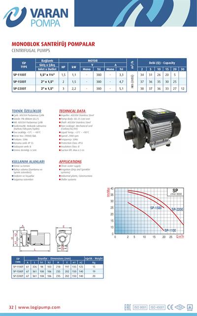 Varan SP 1500T Tek Kademe / Monoblok Endüstriyel Santrifüj Pompa (1.5 HP / 1.1 kW) 