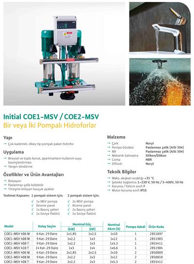 WİLO COE1-MSV 408 T Düşey (Noril) 1 Pompalı Paket Hidrofor 9 Kat-29 Daire kW