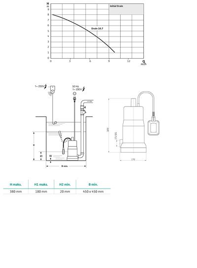 WİLO Drain 10.7 Az Kirli Sular için Drenaj Pompası 0,5 kW