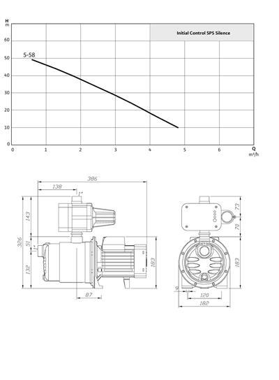 WİLO Initial Control SPS Silence 5-58 Akış Kontrollü Kademeli Sessiz Hidrofor 5 Kat-10 Daire kW