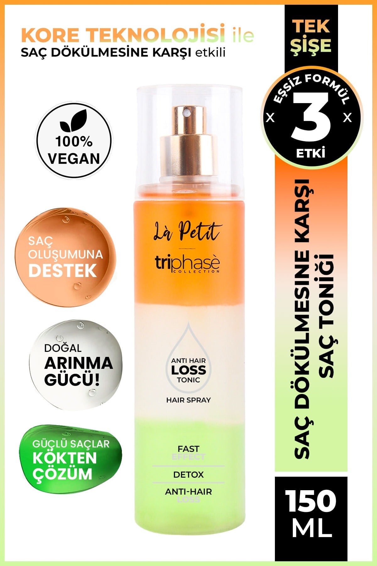 Anti Hair Loss Hair Spray Saç Toniği, Dökülme Karşıtı 3 Fazlı Bakım, Saç Oluşumuna Destek 150 ml