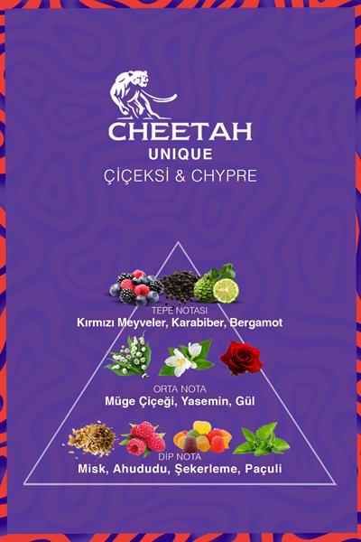 Unique Kadın Deodorant 150 Ml - Çiçeksi