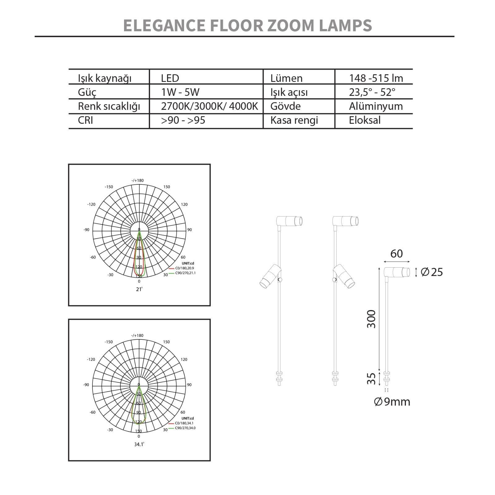 Elegance FloorElegance Floor