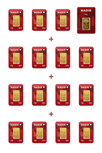 Nadir Gold 24 Ayar 20 Gram Külçe Altın (1 Adet 5 Gram Külçe Altın + 15 Adet 1 Gram Külçe Altın )
