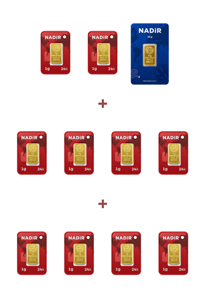 Nadir Gold 24 Ayar 20 Gram Külçe Altın (1 Adet 10 Gram Külçe Altın + 10 Adet 1 Gram Külçe Altın )