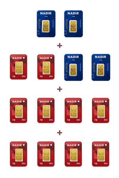 Nadir Gold 24 Ayar 20 Gram Külçe Altın (4 Adet 2,5 Gram Külçe Altın + 10 Adet 1 Gram Külçe Altın )