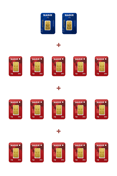 Nadir Gold 24 Ayar 20 Gram Külçe Altın (2 Adet 2,5 Gram Külçe Altın + 15 Adet 1 Gram Külçe Altın )