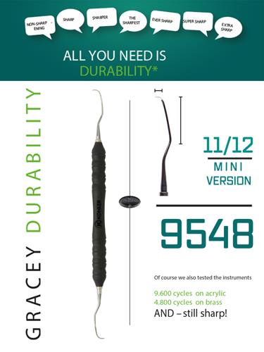 Gracey Küret DURABILITY Mini Gracey fig. 11/12