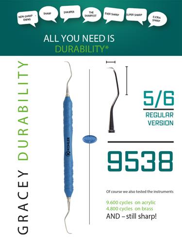 Gracey Küret Gracey fig. 5/6