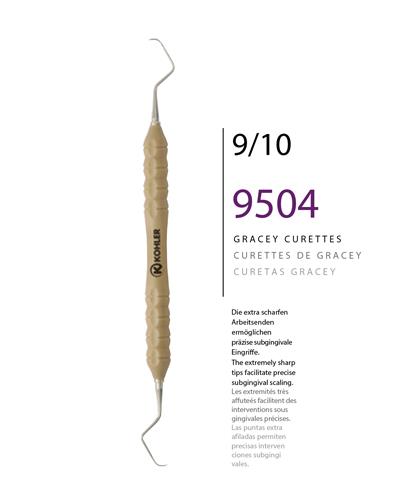 Gracey Küret Gracey fig. 9/10