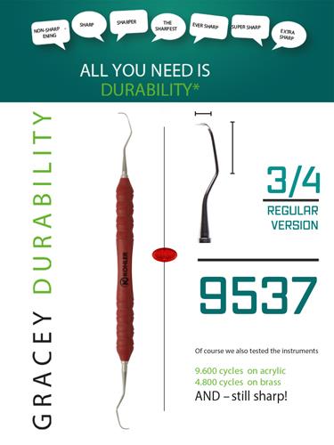 Gracey Küret Gracey fig. 3/4