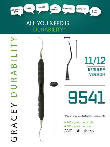 Gracey Küret Gracey fig. 11/12