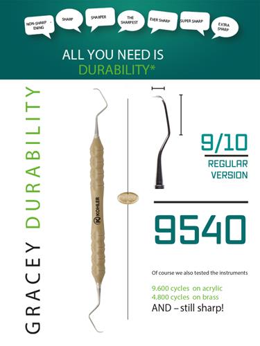 Gracey Küret Gracey fig. 9/10