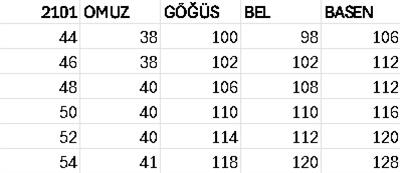 2101 كود 2101 ثوب من الحجر المصبوب