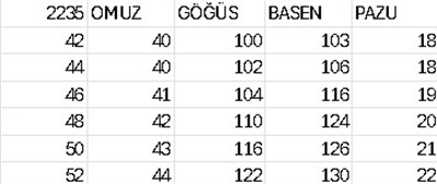2235 KOD ZARİF TUNİK