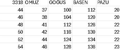 3318 SERPME CODE İNCİLİ ELBİSE