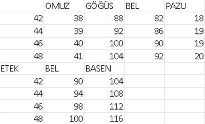 3484 KOD ABİYE ETEKLİ TAKIM