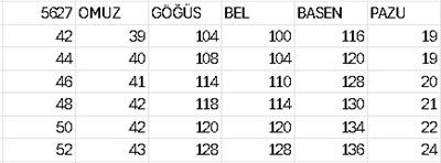 5627 KOD PİLİSELİ FERACE